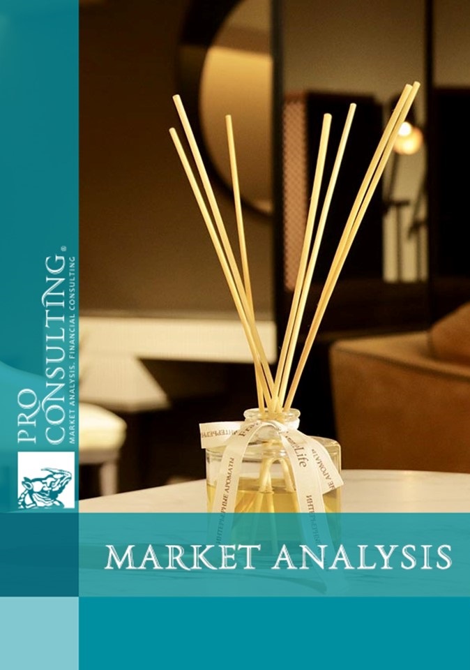 Survey of the market for interior fragrances in Ukraine. 2020 year